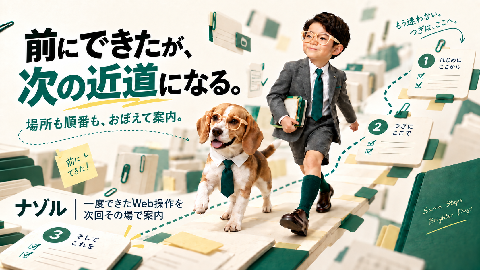 前にできた操作が次の近道になる。場所も順番も覚えて案内するナゾル